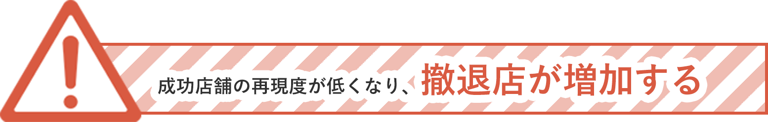 成功店舗の再現度が低くなり、撤退店が増加する