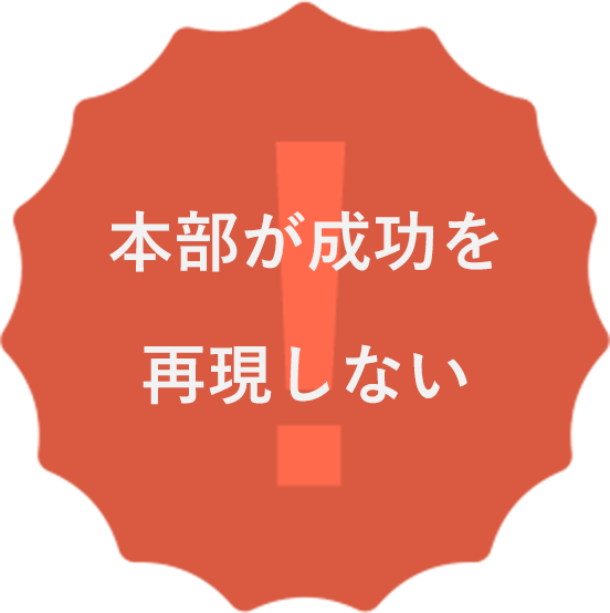 本部が成功を再現しない